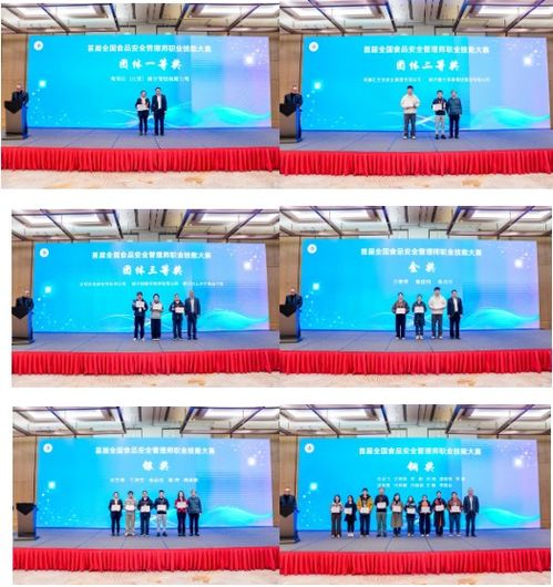 2025年首屆全國食品安全管理師職業(yè)技能大賽在武漢圓滿落幕